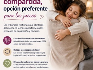 CUSTODIA COMPARTIDA